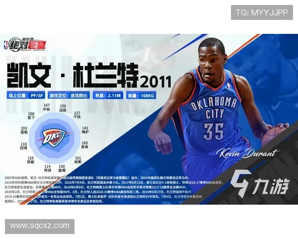 杜兰特谈年轻球员成长需明确球队体系以提升整体表现